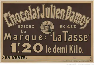 Chocolat Jacques Historical Figures