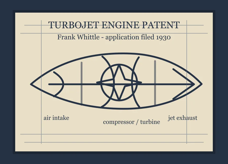 Turbojet Engine Patent