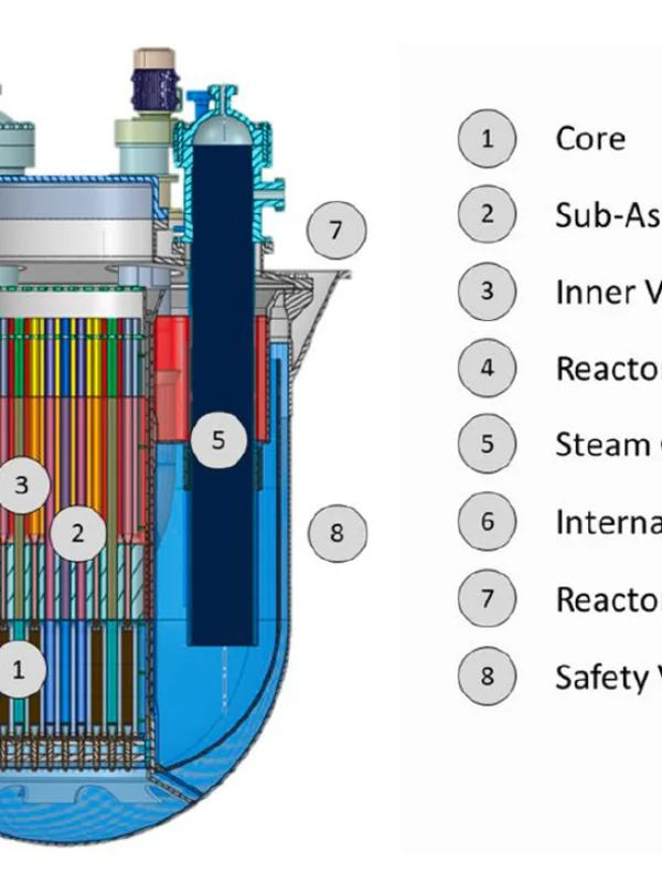 Commercial Nuclear Reactor
