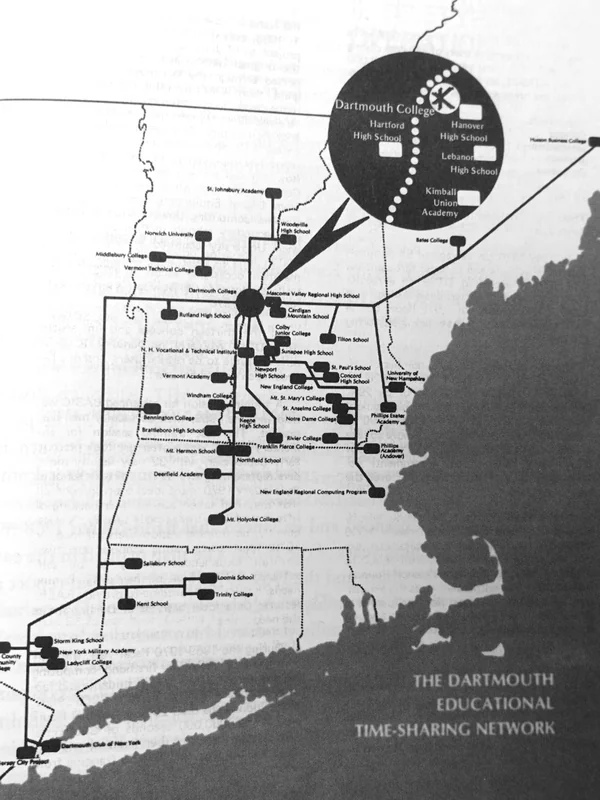 Time-Sharing Operating System