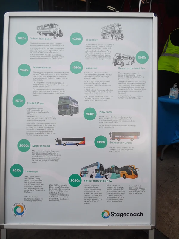 Contactless Payment Expansion